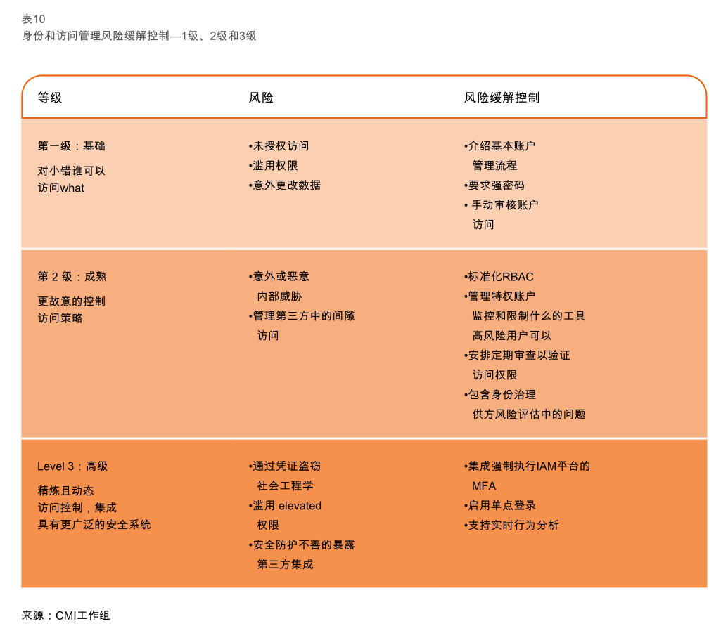財達證券-每日市場觀察-260127